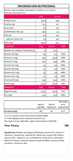 NiuPetiam 60p  (ExPeptiam)