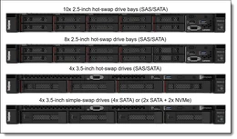 Servidor Lenovo ThinkSystem SR250 V3, Xeon E-2436 2.9GHz, 32GB DDR5, Bastidor 1U