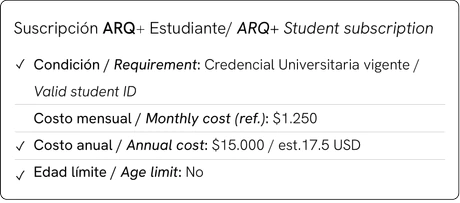 Suscripción ARQ+ Internacional - vista alternativa
