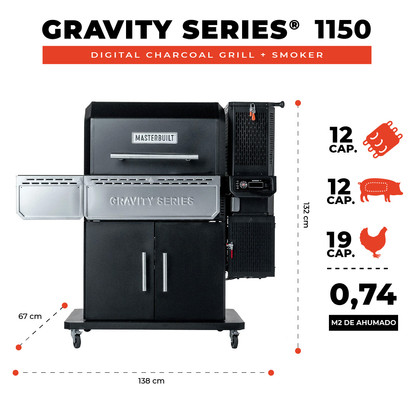 Ahumador Parrilla Masterbuilt Gravity Series 1150