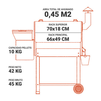 Ahumador a Pellet Z Grill 7002B + Saco de Pellet