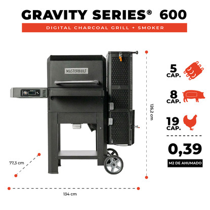 Ahumador Parrilla Masterbuilt  Gravity Series 600