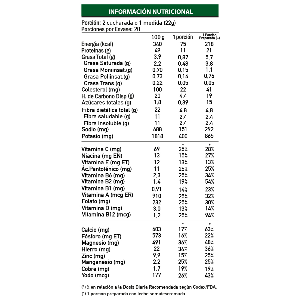 choco bombones bianchi de maracuyá y fresa 180g efast online, image size:1000x1000
