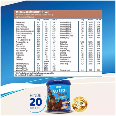 Nutrasure CaHMB Chocolate 850 grs, Nutrapharm - vista alternativa