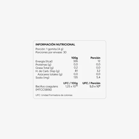 Gummies Probióticos x30 gomitas, Vita Energy - vista alternativa