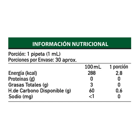 HONGO MELENA DE LEON KIDS 30 mL, FUNGI - vista alternativa