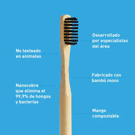 Cepillo dental medio biodegradable negro 2 Un - vista alternativa