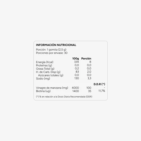 Gummies Vinagre de manzana x30 gomitas, Vita Energy - vista alternativa
