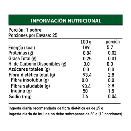 Pura Fibra con Prebiótico - vista alternativa