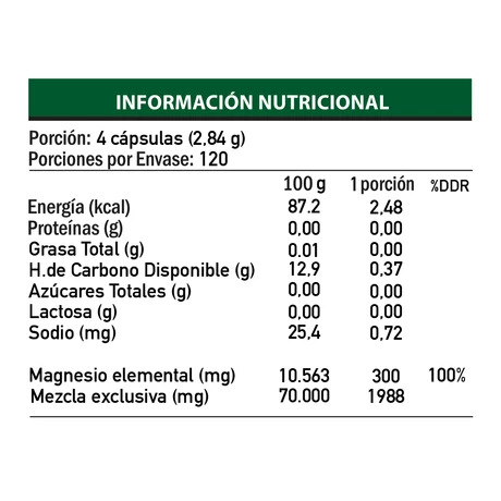 Magnesium Advance x120 cápsulas, Nutrapharm - vista alternativa