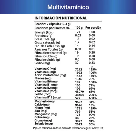 Multivitamínico 358 mg x 60 cápsulas vegetales - Natblue® - vista alternativa