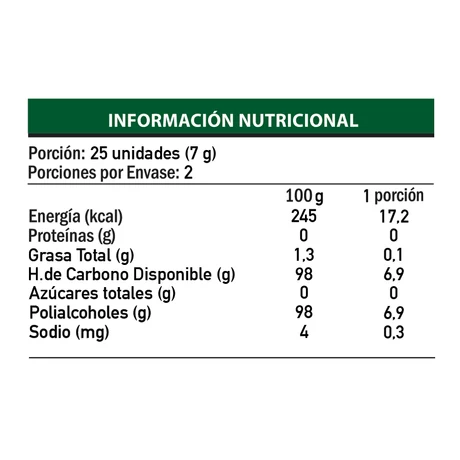 MENTITA MENTOL FRUTOS ROJOS 50 U, COMPASS - vista alternativa