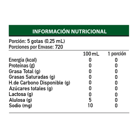Endulzante Monkfruit gotas 180 ml,  BIOFOODS - vista alternativa