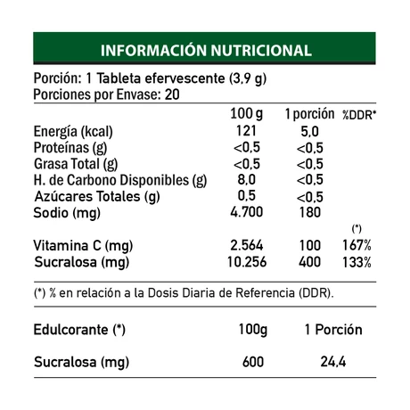 Magnesio + Vitamina C x20 tabletas efervescentes - vista alternativa