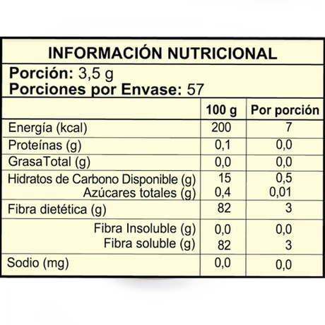 Pura Fibra - vista alternativa