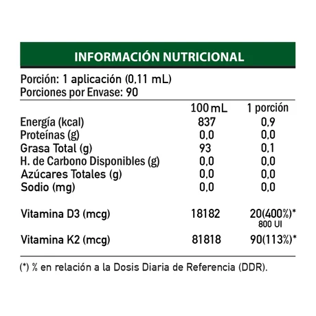 Vitamina D3+K2 10 ml, Vitamin Up - vista alternativa