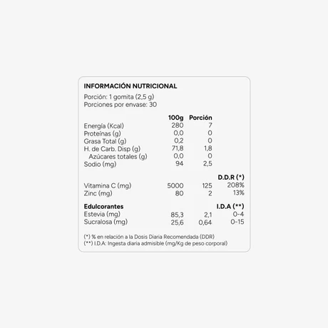 Gummies Vitamina C + Zinc x30 gomitas, Vita Energy - vista alternativa