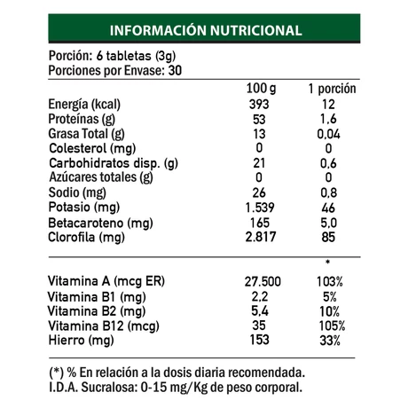 Chlorella Power 360 tabletas - vista alternativa