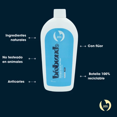 Enjuague bucal menta con fluor 500 ml - vista alternativa