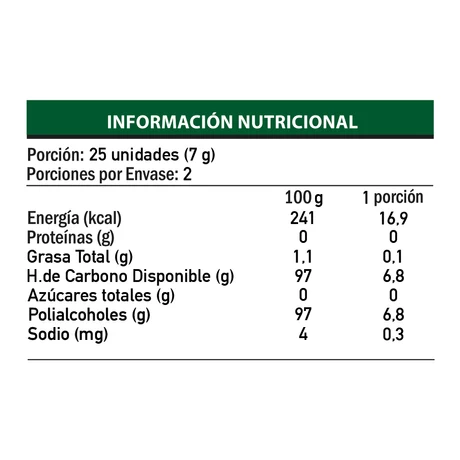 MENTITA MENTOL MENTA EXTRA FUERTE 50 U,COMPASS - vista alternativa