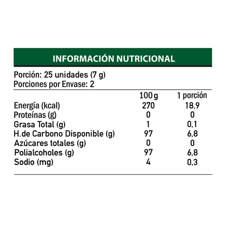 MENTITA MENTOL LIMON 50 U, COMPASS - vista alternativa
