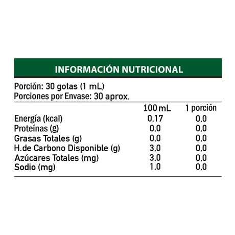 Hongo Chaga 30 ml,  FUNGI - vista alternativa