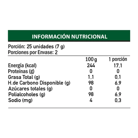 MENTITA MENTOL MENTA 50 U, COMPASS - vista alternativa