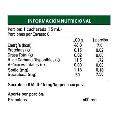 Propolis Jarabe 125 mL - Knop Laboratorios® - vista alternativa