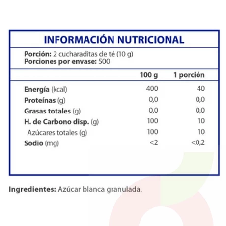 Azúcar Iansa 5Kg - vista alternativa