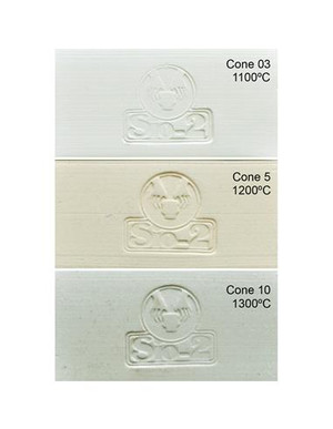 SIO2 PASTA REFRACTARIA BLANCA PRAI 0-0.2MM 12,5 KG
