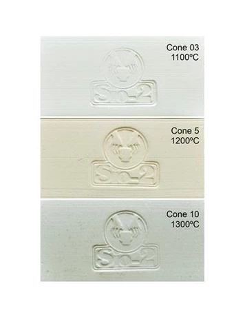 SIO2 PASTA REFRACTARIA BLANCA PRAI 0-0.2MM 12,5 KG