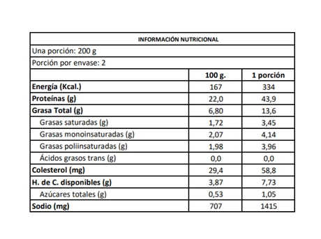 Carne Mechada Fundo Sur 400 grs. - vista alternativa