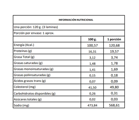 Churrasco Fundo Sur 120 grs. - vista alternativa