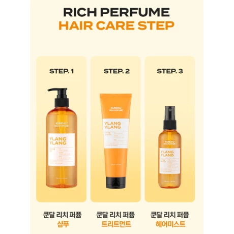 Rich Perfume Shampoo