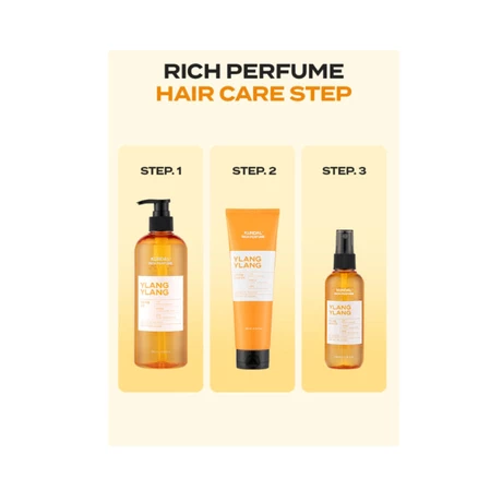 Rich Perfume Treatment