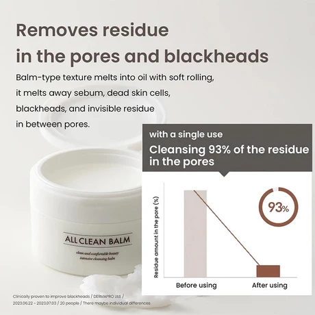 All Clean Balm Original 120ml - vista alternativa