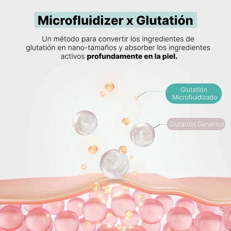 Glutathione Niacinamide Body Lotion 300ml - vista alternativa