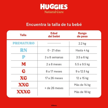 Pañal Huggies Natural Care XG 52 Un X 2 UN - vista alternativa