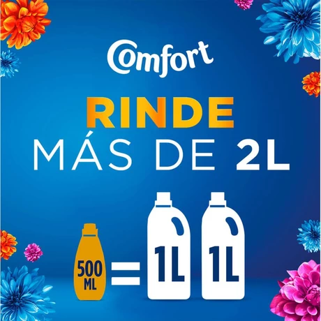 Comfort Suavizante Frescor Intenso 1L - vista alternativa