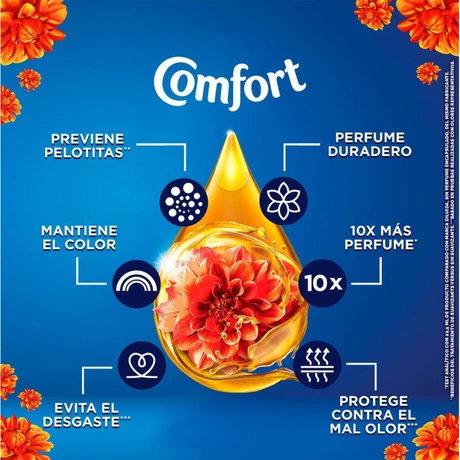 Suavizante Concentrado Comfort Energía Floral 500 ml - vista alternativa