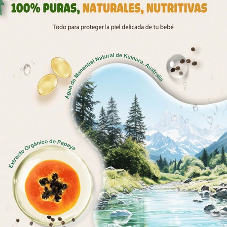 TOALLITA HÚMEDA AIWIBI PAPAYA 84 UN - vista alternativa