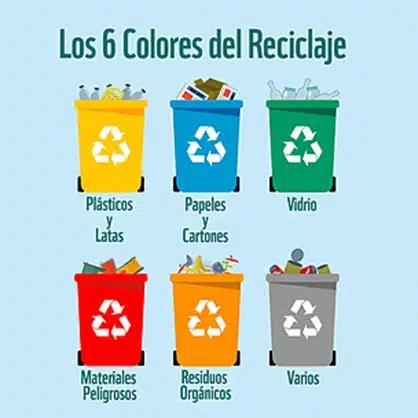Cinco ideas para reciclar en tu colegio