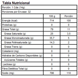  Barra Earth Balance Mantequilla Vegana Sin Soya - 454 grs