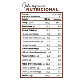 Cetortillas Cioccolata - 295 grs