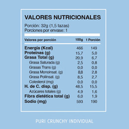 Crunchys de Garbanzos Puripop - 32 grs