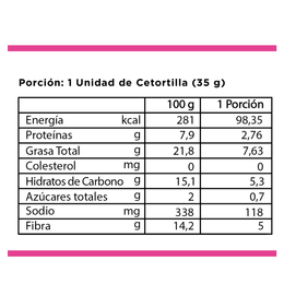 Cetortillas Low Carb Gold - 300 grs 