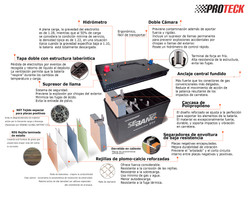 BATERIA ROCKET/NOVA 55DIN 55Ah 420CCA POSITIVO DERECHO TERMINAL SAE STANDARD