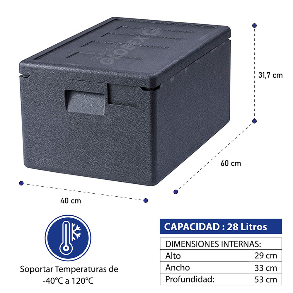 Contenedor Isotermico EPP180
