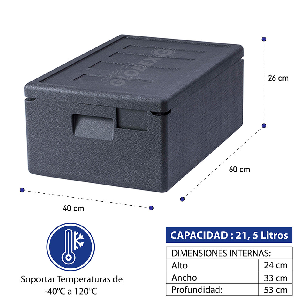 Contenedor Isotermico EPP160