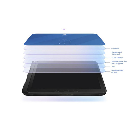 Tablet Samsung Galaxy Tab Active PRO 10.1